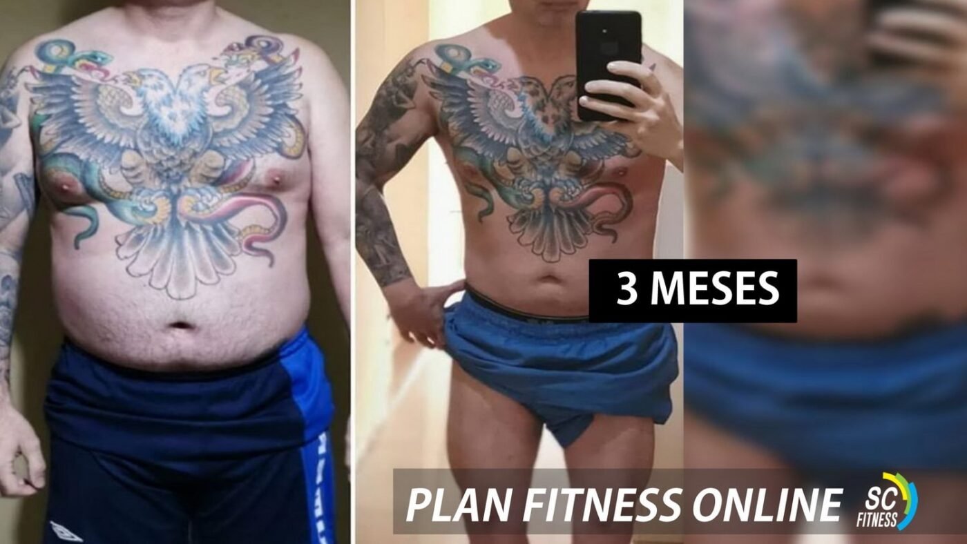 SC Fitness
